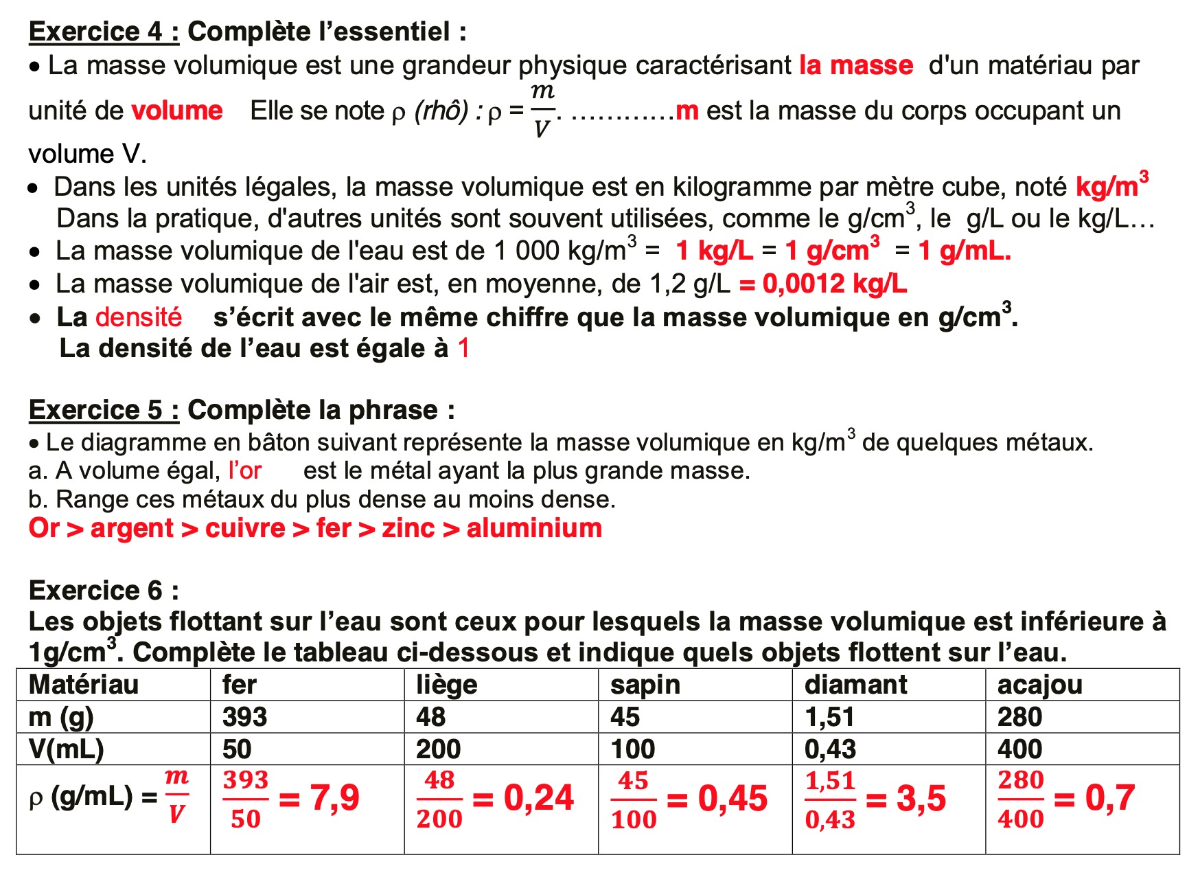 Sans Titre sans-titre